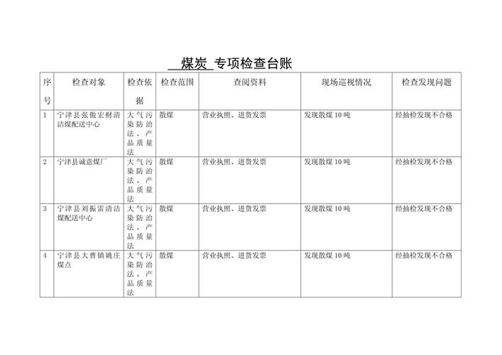 水利水电工程施工作业人员安全操作规程(SL 401-2007)