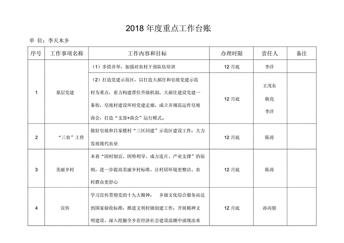 水利水电工程施工作业人员安全操作规程(SL 401-2007)